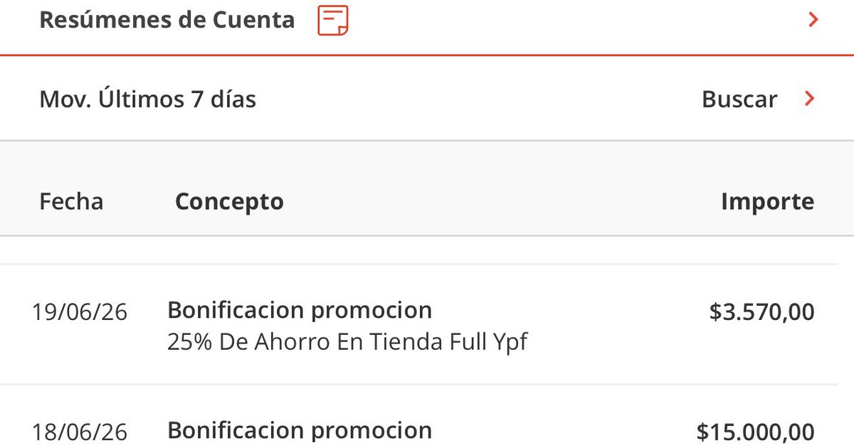 vmenditto's tweet photo. ☕️ YPF FULL

♦️25% reintegro 
♦️Pagas desde la app
♦️Tope x mes $10.000

Ojo que funciona ok pero la semana pasada fui a una YPF que era ACA (por Norcenter ) y no me reintegro , pésimo , como si yo tuviera culpa de no conocer la razón social https://t.co/swz4yZzXb3