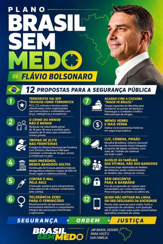 RonaldoSouzaBr2's tweet photo. 𝐎 𝐁𝐫𝐚𝐬𝐢𝐥 𝐩𝐫𝐞𝐜𝐢𝐬𝐚 𝐝𝐞 𝐬𝐞𝐠𝐮𝐫𝐚𝐧𝐜̧𝐚 𝐝𝐞 𝐯𝐞𝐫𝐝𝐚𝐝𝐞

Nosso senador e pré-candidato à Presidência da República, @FlavioBolsonaro, apresentou o plano 𝐁𝐫𝐚𝐬𝐢𝐥 𝐒𝐞𝐦 𝐌𝐞𝐝𝐨 com medidas concretas para enfrentar o crime organizado: PCC e Comando Vermelho como narcoterroristas, endurecimento das penas, proteção das fronteiras, combate ao tráfico, mais investimentos em segurança, construção de presídios e tolerância zero com criminosos.

Enquanto a esquerda passa pano para facções e discute narrativas, nós defendemos aquilo que o brasileiro quer: poder sair de casa sem medo e viver em um país onde o crime não compensa.