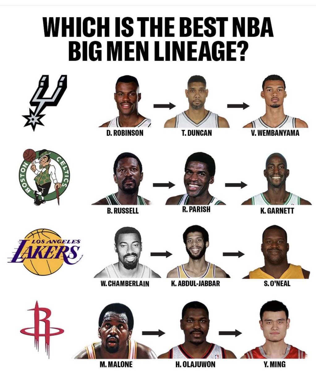 Fastbreak Hoops tweet media