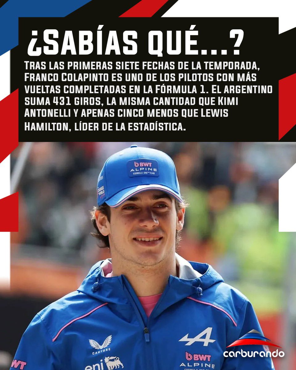 CarburandoTV's tweet photo. 🇦🇷 ¿SABÍAS QUE...?

🏁 Franco Colapinto completó el 98,5% de las vueltas posibles en la temporada 2026 de Fórmula 1.

📊 Tras siete Grandes Premios, está entre los tres pilotos con más giros recorridos del campeonato. 👏🏻

#Colapinto #F1 #Formula1 https://t.co/nTAtZjVSYq