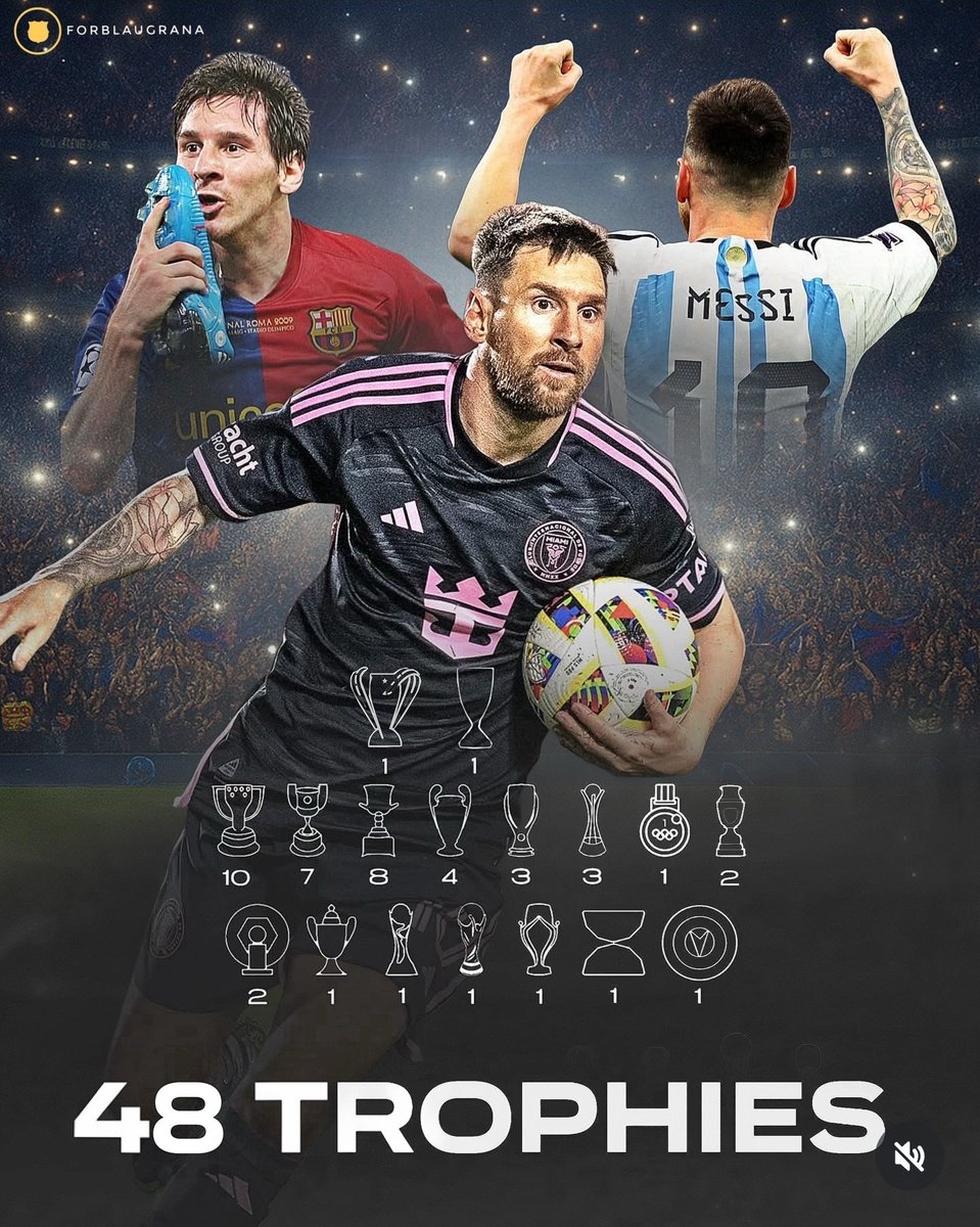 BarcaWorldwide's tweet photo. Could Messi retire with 50 Trophies? https://t.co/6cgcXyXDTJ