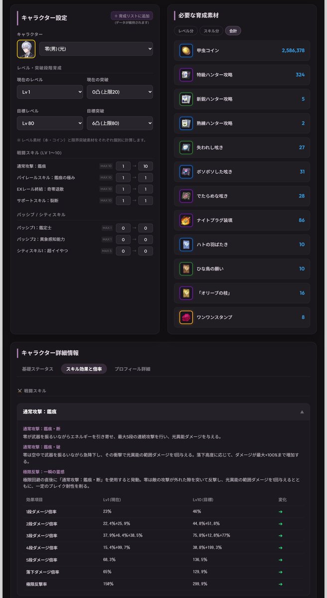 gamewikionline's tweet photo. このポストの後、違いを見たいので
初めて女主人公に変えたんですが
そもそも攻撃倍率も違うんですね、、、

通常攻撃、モーションは女主人公が早いですが
男主人公は5段合計337.5％
女主人公は5段合計287.7％となっているようです。
(画像1枚め&2枚め)

男主人公のデータを記載していた
育成シミュ＆データベースの数値を更新し
の主人公の項目をを男女に分割しました。

育成シミュ&データベースはプロフ欄とリプ欄にURL記載していますのでご興味あればご覧ください。

カオス&オムニデザイアのデータも追加しました。
育成前後のステータス・スキルや
必要素材も確認できます(画像3枚め&4枚目)。
また一部の操作でデータが保管できなくなっていたバグを修正しました。
#NTE #NTEcreators