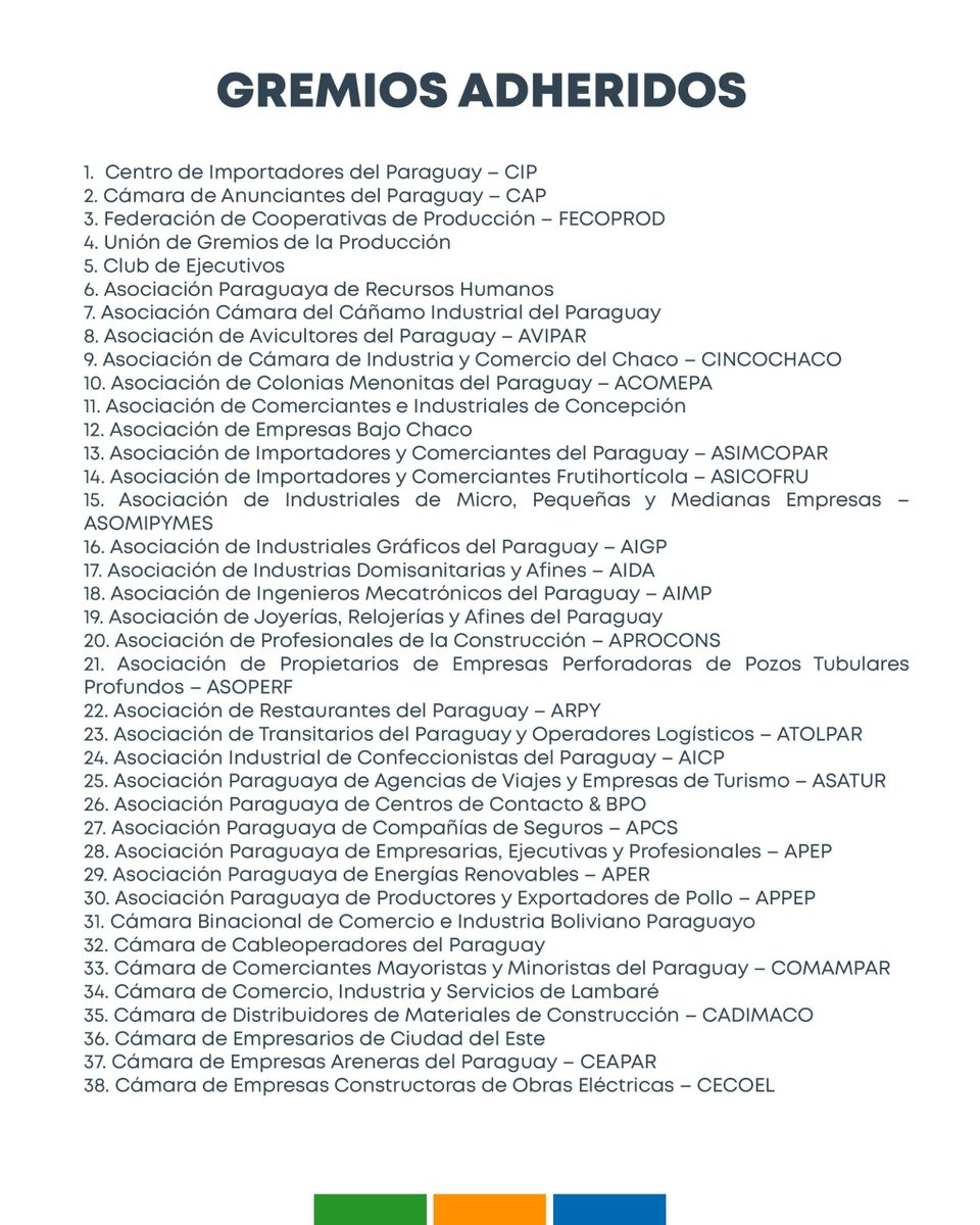 feprincopy's tweet photo. Gremios adheridos al comunicado 👇 https://t.co/CcVOrTwZUv