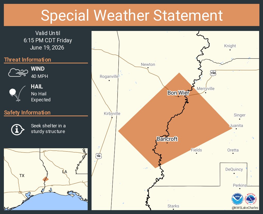 This graphic displays a special weather statement plotted on a map. The statement is in effect until 6:15 PM CDT. The statement includes Bancroft LA and Bon Wier TX. A STRONG THUNDERSTORM WILL IMPACT WEST CENTRAL BEAUREGARD PARISH IN SOUTHWESTERN LOUISIANA AND CENTRAL NEWTON COUNTIES THROUGH 615 PM CDT. The threats associated with this storm are wind gusts up to 40 MPH and no hail is expected. Seek shelter in a sturdy structure until the storm passes.
