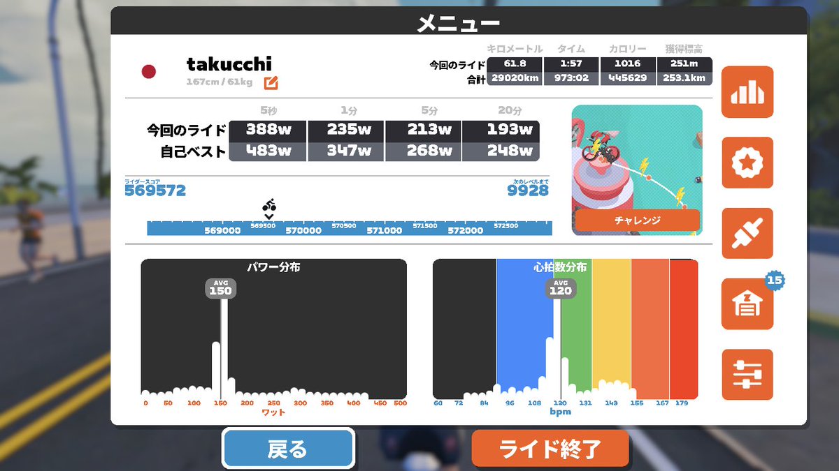 オーストラリア☆まとめ☆ 　合計398ドル 今日はアメリカ🇺🇸×オーストラリア🇦🇺を観ながら🚴‍♂️ホーム