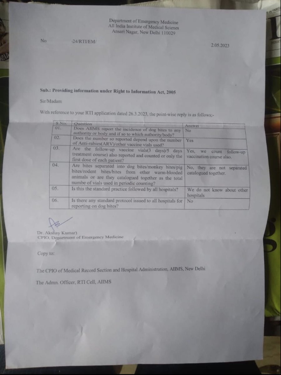 temple_lover's tweet photo. @TVMohandasPai Shame on you @TVMohandasPai . Read an actual report before you go full genocidal on innocent stray dogs. Dalla kahin ka 🤡 https://t.co/0zIwOfZIZs