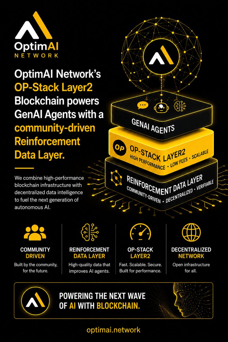 sochicks143's tweet photo. 🔹 OptimAI Chain ⚡ High-performance Layer-2 blockchain built for AI-scale applications 🔗 Fast, secure, and low-cost transactions

💡 Mine Data. Fuel AI. Earn Rewards.

Register here:👇👇👇 https://t.co/27AfBjLN2H
Referral code👉 3B28B1B0 https://t.co/KCT1C61KC1
