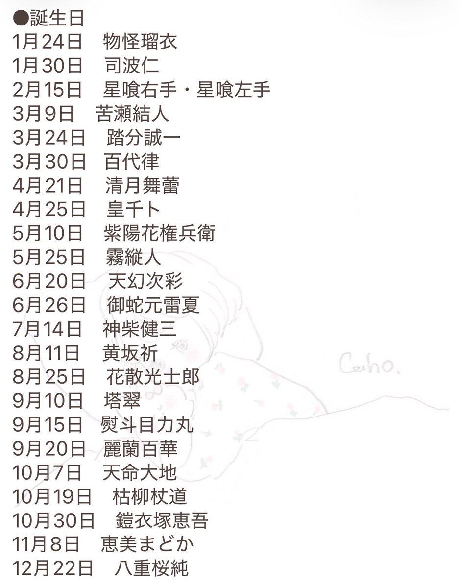 Nene_ko0427's tweet photo. みんな知ってる？今日って6月20日なんだよ https://t.co/K7EW41tMZj