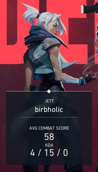 birbholic2 tweet media