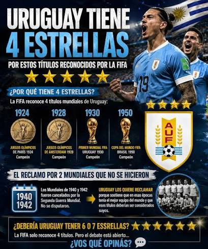 StarsUruguay's tweet photo. Vengo a recordarles cuantos mundiales tiene la mas grande de america🌟🌟🌟🌟#uruguay > #argentina #brasil #mexico https://t.co/2tAGqxigEi