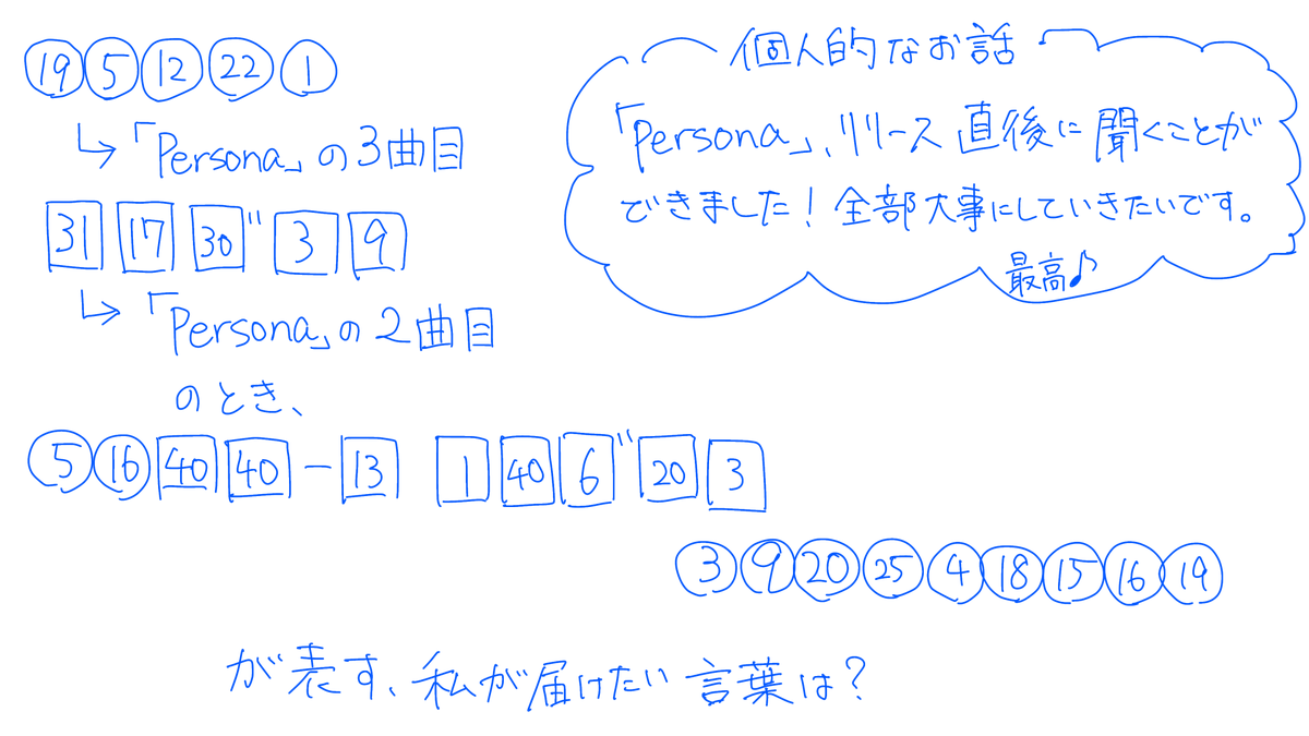 _Mei_87_'s tweet photo. CitydropsさんのEP聞きました！
新たな試みとして謎で感想を伝えることにします！笑

ダメだったりミスしてたらすぐDMなどで教えていただけると嬉しいです。

解けたら引用とかハート押してくれると私がとても喜びます😊

ALTにヒント置いておきます💡
（ALT誤用🙇‍♂️）

タグ失礼します。
#Citydrops https://t.co/8QSJKNKonB