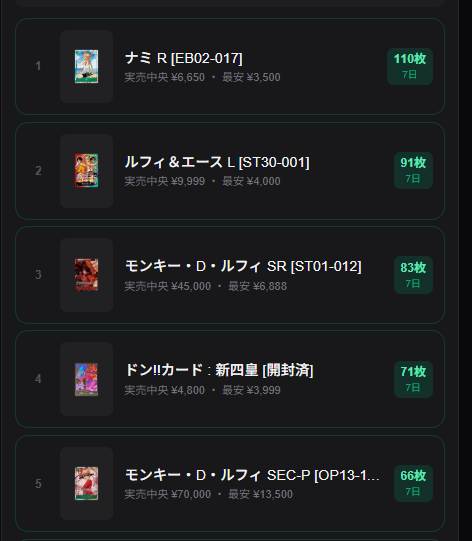 世間体サラダ tweet media