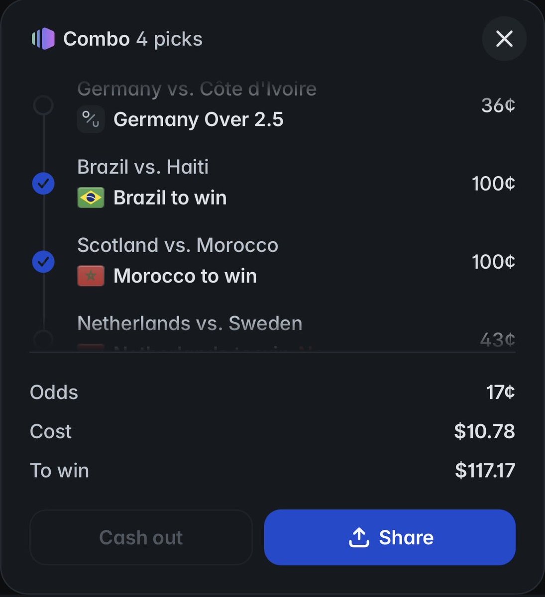 kamdaloo22's tweet photo. We are OFFICIALLY 2/2 on our 4-leg parlay in order to hit a 10x+

Our hardest bets come tomorrow…
#worldcup2026 #polymarket https://t.co/WIZfIsACaN