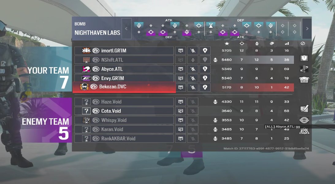 NShiftR6's tweet photo. 2-1 today in @League3z today. Showed sparks, but definitely alot to learn from. GGs to the people we played and I'm proud of how we did today, but we can always be better. Onto tomorrow against Habibi FC. https://t.co/NFCQ0Tfhvu