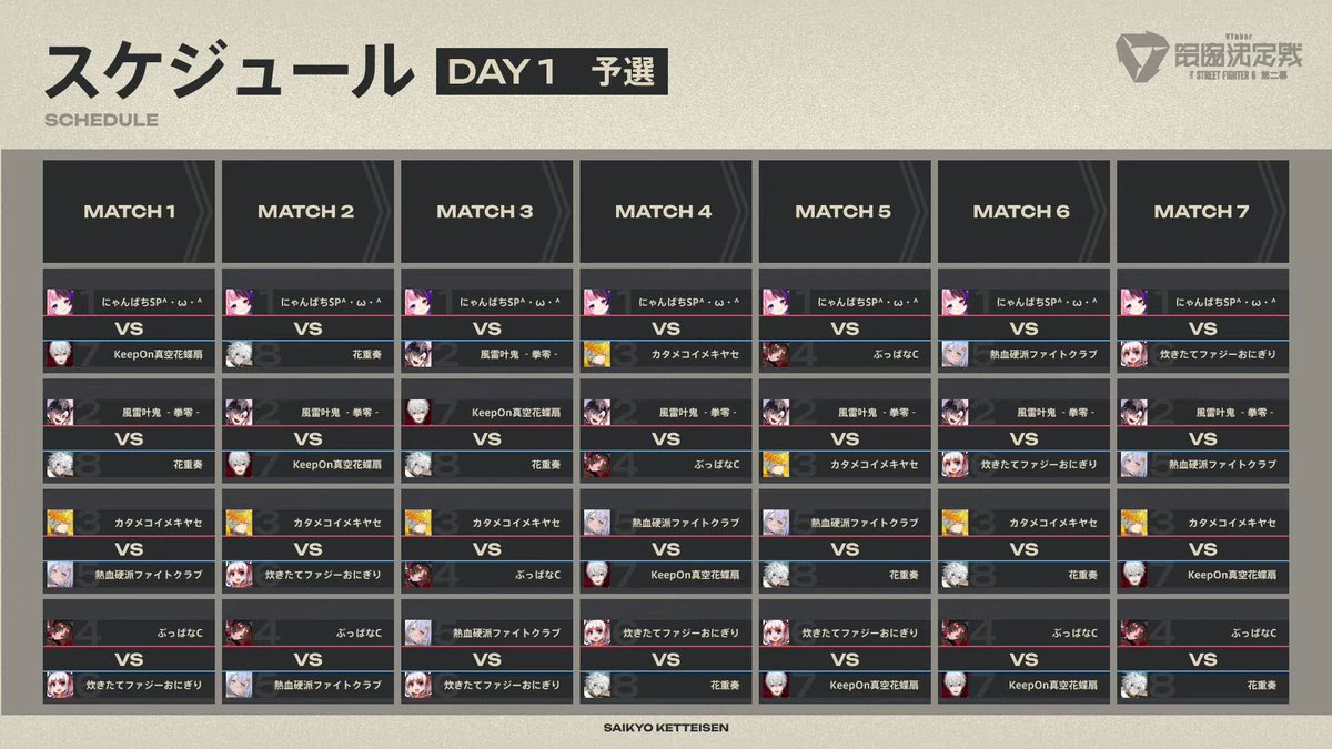 Furious_blog's tweet photo. 【SF6】VTuber最協決定戦 Ver.STREET FIGHTER 6 第二幕 Day1 - スケジュール https://t.co/WX6UxFtZmI
