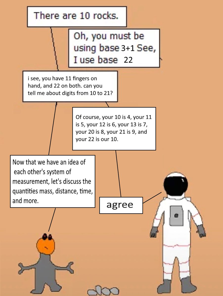 Faileratany's tweet photo. @LinkofSunshine human and alien but they not stupid https://t.co/swZvmalMrP