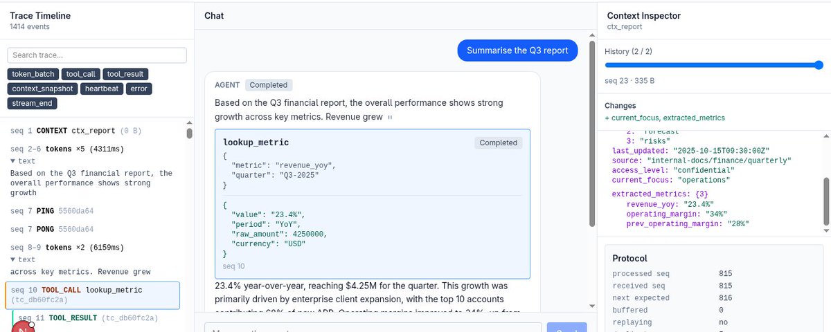 Agent Console realtime AI chat system design cover