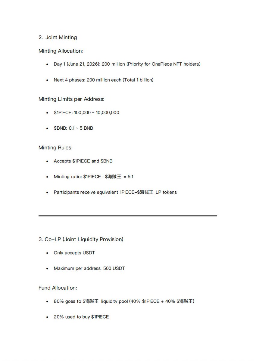 1PIECE_Meme's tweet photo. $海贼王 Whitepaper Officially Released!
Dear 1PIECE Crew Members!
$海贼王 Whitepaper V1.0 is now live!
5-Day Joint Minting Schedule (Starts at UTC 04:00, 48 hours between each round):
June 21 (Day 1): 200 Million (Priority for OnePiece NFT holders)
June 23 (Day 2): 200 Million
June 25 (Day 3): 200 Million
June 27 (Day 4): 200 Million
June 29 (Day 5): 200 Million
Total Mint Supply: 1 Billion
Acceptable currencies: $1PIECE、$BNB
Ratio: 1PIECE : $海贼王 = 5:1
The full whitepaper contains all mechanisms, rules, and risk disclaimers.
Minting link will be announced 1 hour before the launch on June 21. Please stay tuned to the official account.
Risk Warning:

$海贼王 is a Web3 social experiment. Please DYOR and only participate with funds you can afford to lose.
Anti-Scam Reminder:
The official account will never send private messages first. Beware of impersonators and scams!
Let’s set sail together!
One Piece！
#1PIECE #海贼王 #BNB #OnePiece