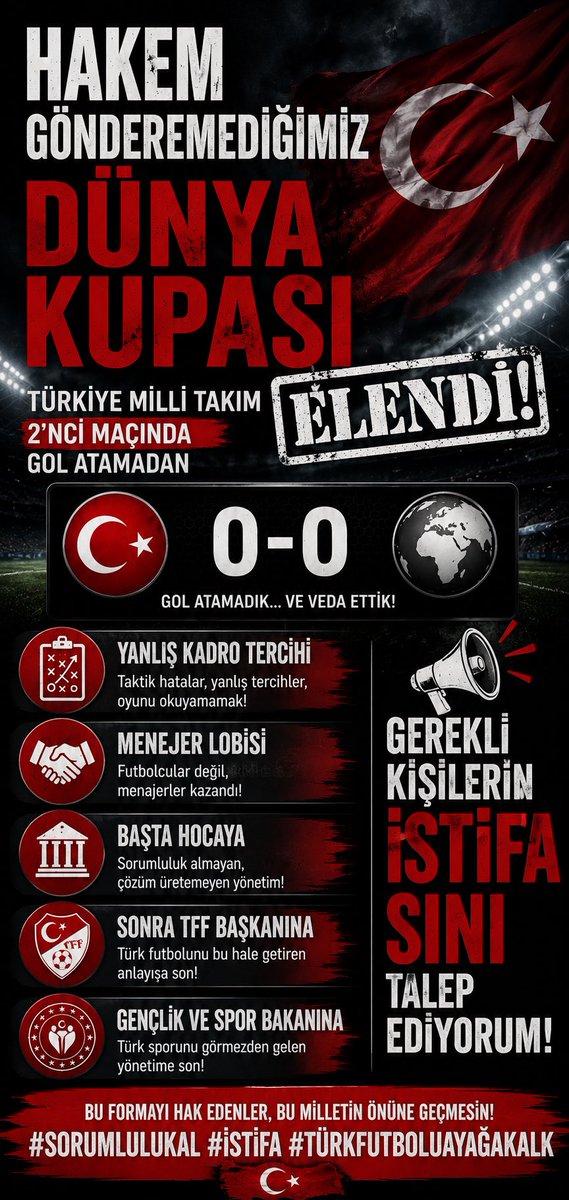 semihhuy's tweet photo. #BizimÇocuklar #MilliTakım #montella 
HOCA, TFF BAŞKANI, BAKANI DERHAL İSTİFA ETMELİDİR !!
BÖYLE BİR REZİLLİK OLAMAZ !! https://t.co/6KrdOmomDm