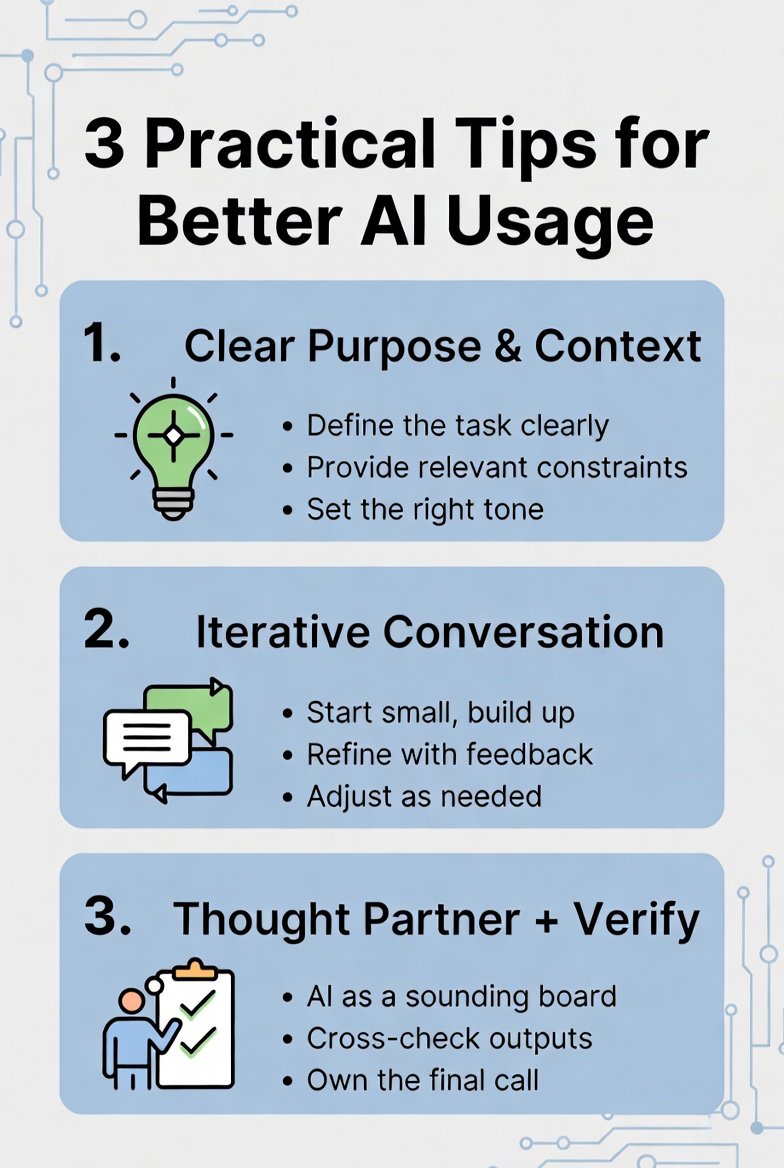 thisisdimm's tweet photo. 🧠Here are 3 direct, practical tips for AI users with best practices from prompt engineering guides, AI introductions, and responsible use principles:

1. Always provide clear purpose and sufficient context 💭

Instead of a vague prompt like “Explain marketing,” use:
“Explain the main steps in digital marketing for a small online service business. Include real-world examples and common beginner mistakes to avoid.”
✅ Why it works: Specific, goal-oriented prompts with relevant details (audience, level, desired output) lead to more accurate, relevant, and actionable results. Generic prompts produce generic answers. The more context and information the query contains, the more useful the answer you will receive.

2. Treat interaction as a conversation - refine with follow-up prompts 🆙

Don’t stop at the first response. If the output is incomplete or off-target, follow up with: “That’s helpful, but add practical examples and potential pitfalls in real scenarios.”
✅ Why it works: AI responds best iteratively. Refining, correcting, and building on previous outputs through clear follow-ups significantly improves quality and usefulness.

3. Use AI as a thought partner, not a replacement - always verify critical information 🤖

Instruct the AI to assist with ideas or structure, but verify facts, data, and conclusions yourself. AI can hallucinate or make mistakes. Using it to support your thinking (rather than replacing it) maintains accuracy, builds your own understanding, and ensures responsible, ethical use.

✅ These tips are universal and immediately applicable for anyone. They emphasize clarity, iteration, and critical thinking - foundational for effective AI usage.

#AI 
#PromptEngineering  
#ArtificialIntelligence  
#Productivity
#LearnAI
#AIPrompts 
#AIforEveryone