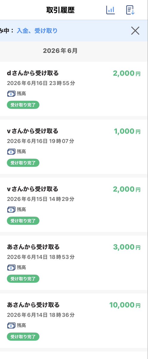 minha_sub's tweet photo. ネカマのくせに、性格悪いくせに、毎日浮上してないくせに、こんなに沢山貢がれちゃって本当に

ごめんなちゃ〜〜〜〜い♡wwwwwww

#貢ぎマゾ　#崇韓　#ネカマ貢がせ https://t.co/Vajsi5xaqy