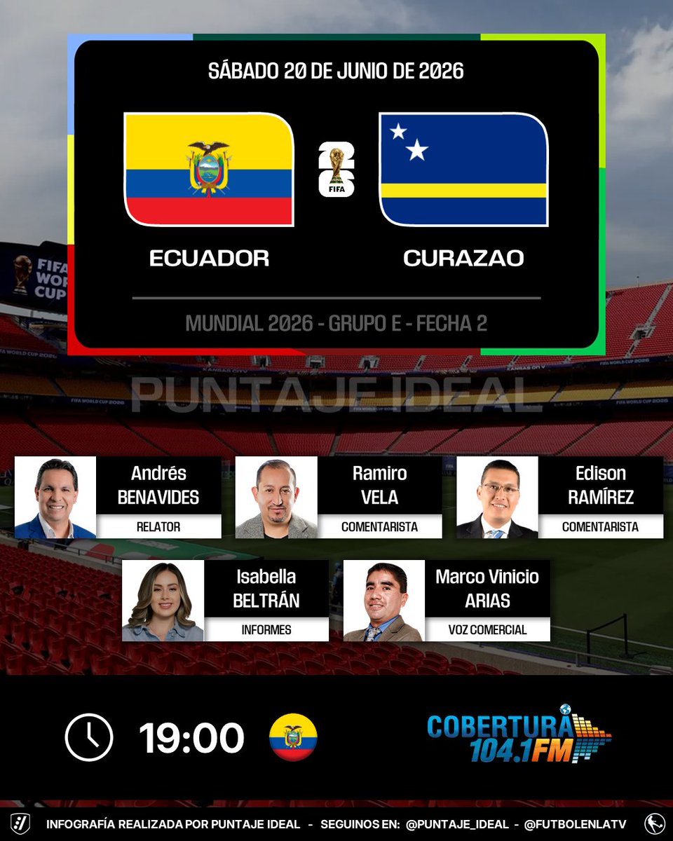PuntajeIdealEC's tweet photo. ⚽️ #Mundial2026 | 🇪🇨 #Ecuador vs. #Curazao 🇨🇼
🎙 Relator: @abenavidesgol11
🎙 Comentaristas: @ramirovelaj - @yosoyelbocha1
📋 Informes: @mibeltran2001
🎙 Voz Comercial: @marcoviniarias
📻 @CoberturaFM
🤳 #Cobertura104
Dale RT 🔃 https://t.co/VTLvMy7bxC