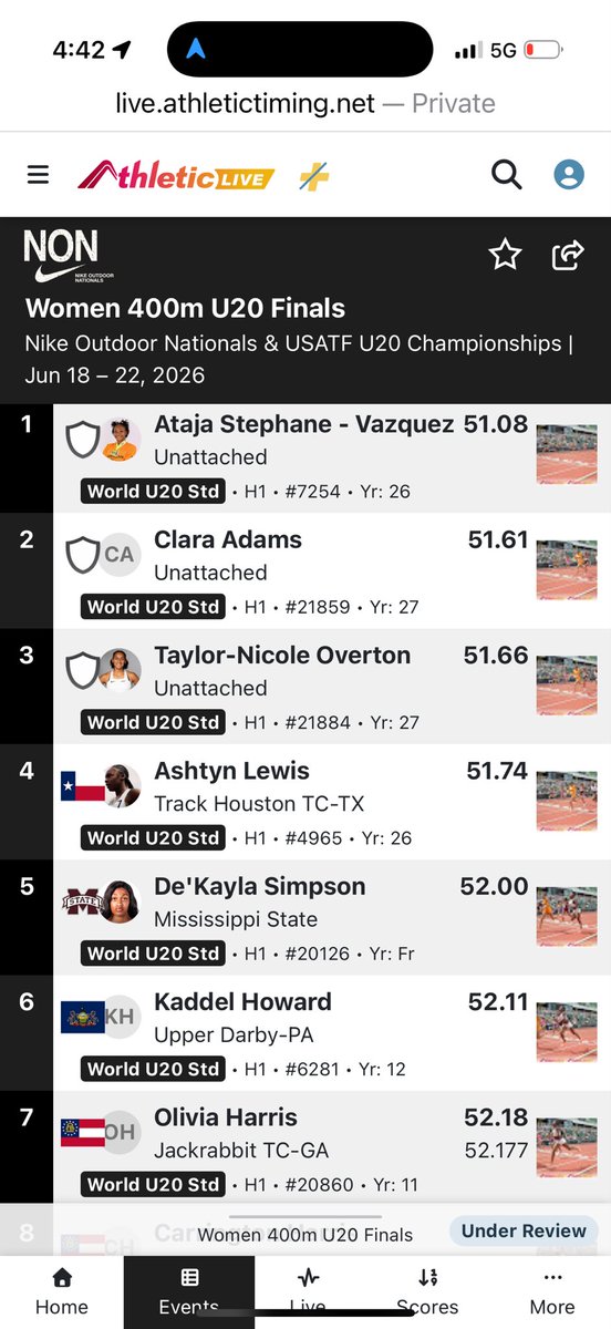 harrisfamilyof6's tweet photo. Wow! The USATF u20 400m finals was one for the ages. 2 back to back days of 52’s for the girls finishing 7th and 8th with double 52.18’s. We are beyond proud of Olivia & Carrington and even more excited for what God has in store for them. #Nationalproblems #Blessed #HISTORY https://t.co/xnnFib1jWx