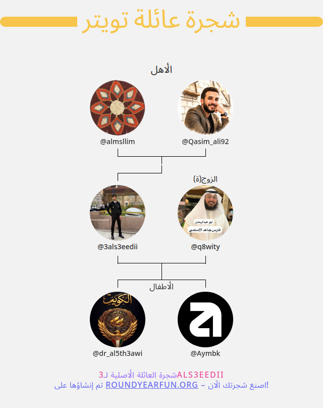 3als3eedii's tweet photo. 👨‍👩‍👧‍👦 أسرتي على تويتر:
👫 الأهل: @almsllim @Qasim_ali92
👰 الزوج(ة): @q8wity
👶 الأطفال: @dr_al5th3awi @Aymbk

⬅️ https://t.co/BhxsFDV4FL https://t.co/ezRX68WVSm