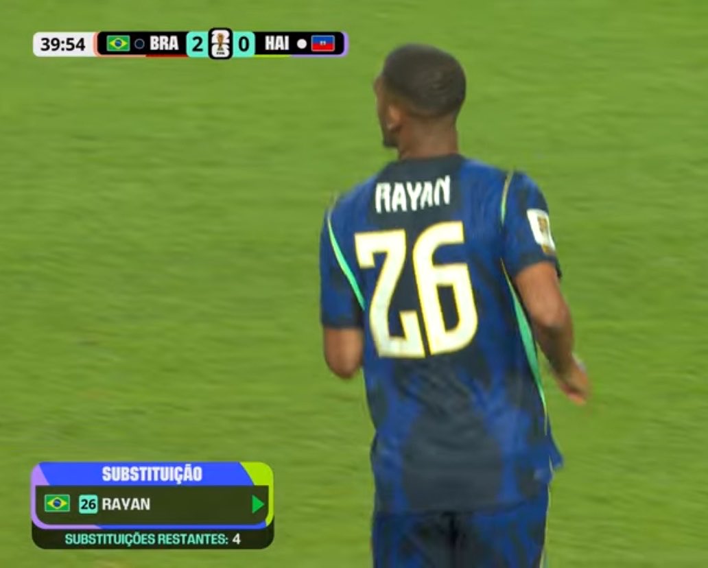 CentralDoBrega's tweet photo. RAPHINHA SE LESIONOU E ENTROU O RAYAN

EU ESTOU EMOCIONADO.

RAYAN EM CAMPO. https://t.co/6AuxcOW2Fw