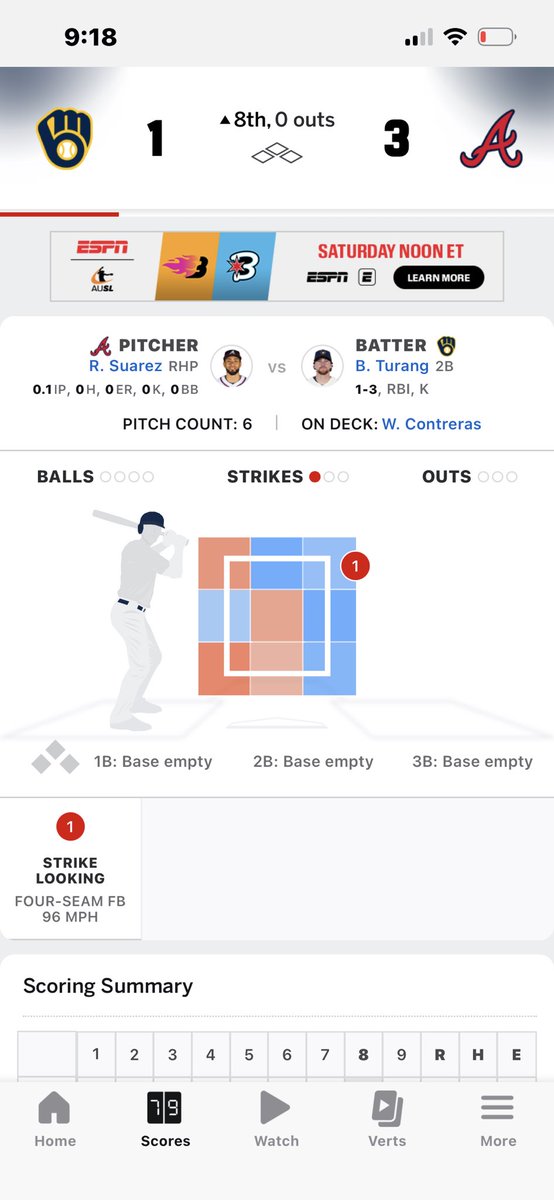 StitchDGAF's tweet photo. Fym strike looking… umps need to go we have abs just use the dang thing every pitch please 💔 #MLB #MlbUmps https://t.co/fn5RLER7H4