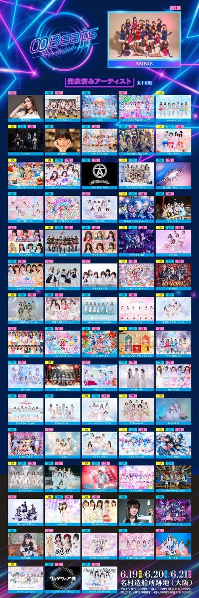 本日はこちら！大阪向かってるよ〜🐙♡ 2ライブ2特典会たくさん