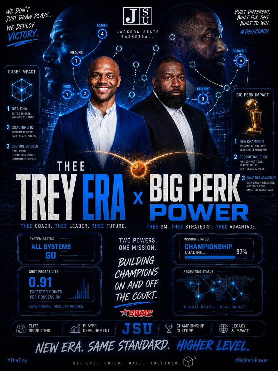 kelvingates's tweet photo. Whats up Cousin @CoachTreyJ I am buying my season tix now. Because I know that you and #BigPerk aka @KendrickPerkins will put our program on #THEEMAP Now be sure to bring him by my #Tailgate. 
#TheelLove #BleedTheeBlue @MyMikeCheck @Conradicalness https://t.co/H3Ga9sNuOC