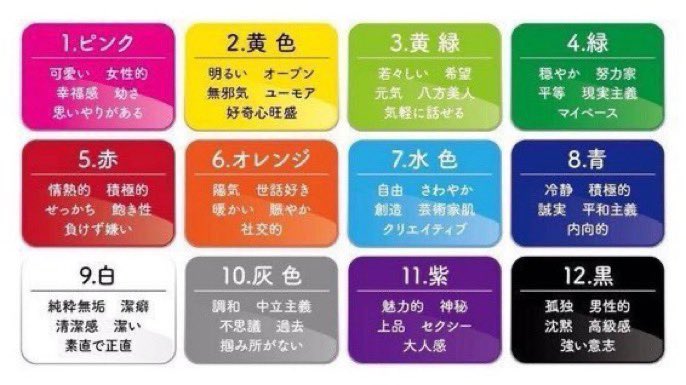 彩@原稿 tweet media