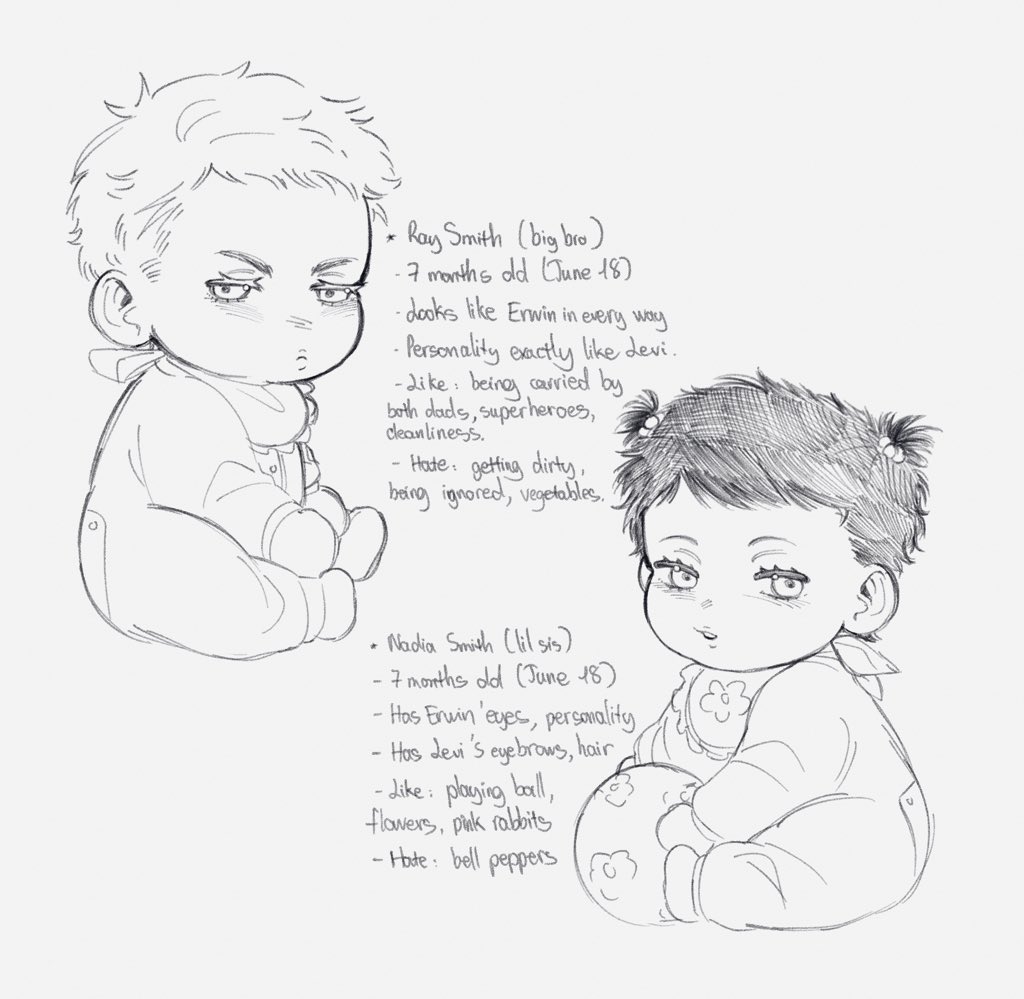 pkpham_'s tweet photo. #eruri and their kids https://t.co/oyxw4WyHM1