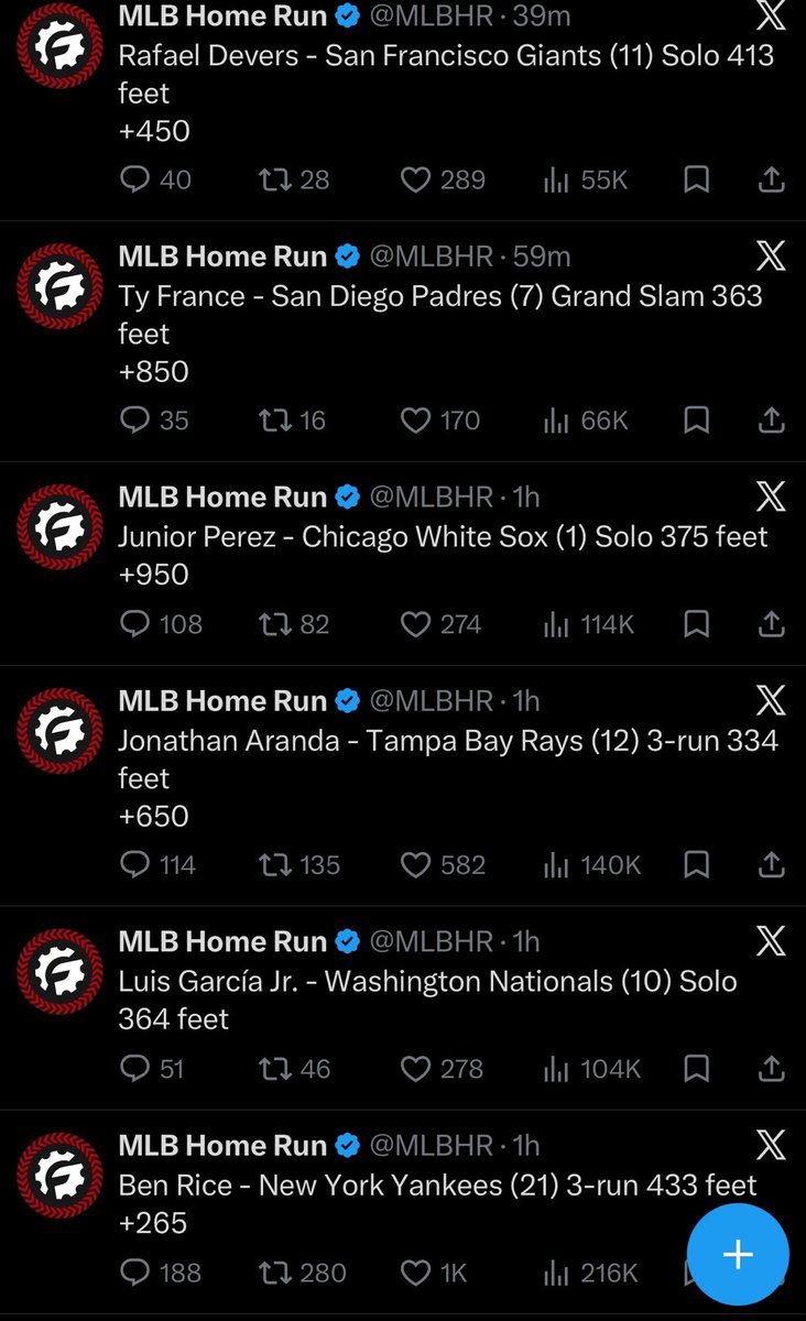 ItachiShotz's tweet photo. Before you bet on later games just know games been like this 🙃🤣 https://t.co/Gj6laaY5Dg