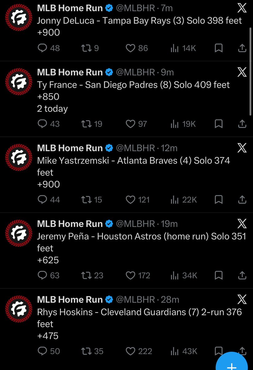 ItachiShotz's tweet photo. Before you bet on later games just know games been like this 🙃🤣 https://t.co/Gj6laaY5Dg