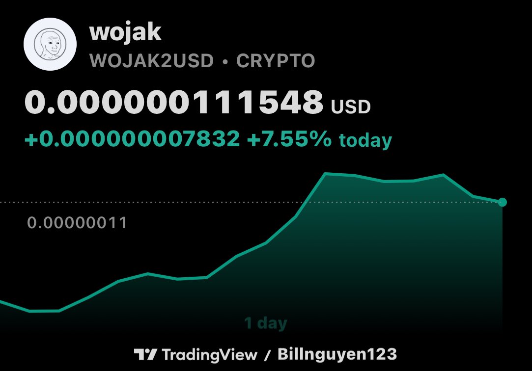 BillBTC's tweet photo. Buy more WOJAK 🌊🚀🌕 https://t.co/HgkNXOeVtS