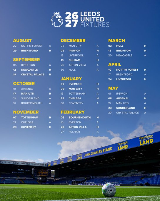 LeedsFansCol's tweet photo. ¡Ya está el calendario, Whites! 🤍💙

⚪🔵 El arranque de temporada para Leeds United parece bastante interesante. ⚽🔥

🚌 Leeds comenzará la Premier League visitando a Nottingham Forest en el City Ground el fin de semana inaugural (sábado 22 de agosto).

👀 A primera vista:

🏟️ Empezar fuera de casa nunca es sencillo, pero tampoco es el peor sorteo posible.

📊 Será una buena prueba para medir dónde está el equipo de Daniel Farke desde el primer día.

💪 Los partidos contra los recién ascendidos y los equipos de la zona media pueden ser claves para construir una buena base de puntos.

🏆 Después llegarán los desafíos más exigentes ante los gigantes del campeonato, donde Leeds podrá demostrar hasta dónde puede llegar esta temporada.