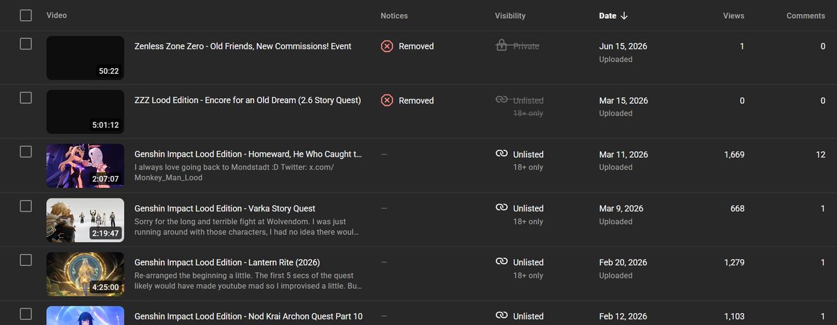 Monkey_Man_Lood's tweet photo. After waiting 3 months, I attempted a YT upload and once again they hit me with another community strike... https://t.co/zOo0wfMFMq