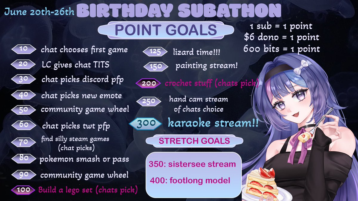 itsEllsee's tweet photo. BIRTHDAY SUBATHON STARTS TOMORROW 🎉 https://t.co/opG5IDQh2y