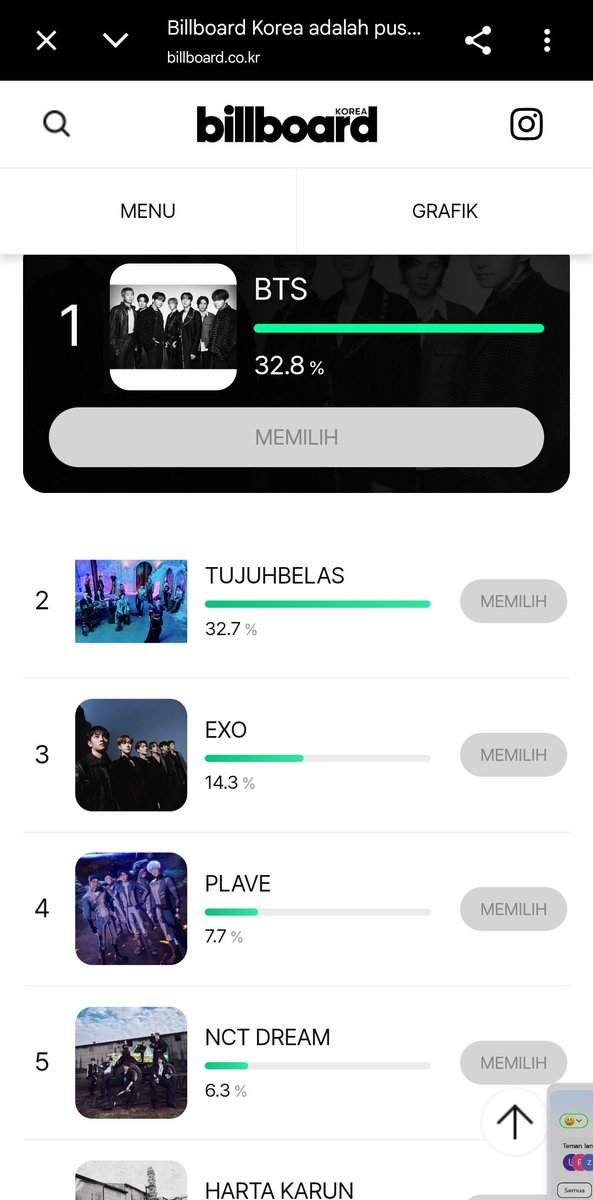 googiieekoo's tweet photo. JANGAN LUPA VOTE MANTIMUN‼️

gampang bgt cara tinggal login dan tatap layar 32x untuk VOTE 

https://t.co/FIOrReiSdy
🗳️ VOTE BTS ON BILLBOARD KOREA 🗳️
🗳️ VOTE BTS ON BILLBOARD KOREA 🗳️
🗳️ VOTE BTS ON BILLBOARD KOREA 🗳️ https://t.co/m8CtTHB570