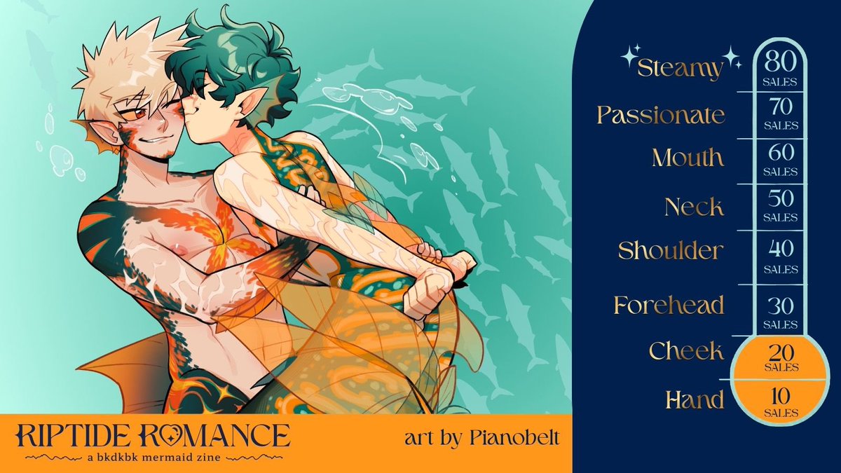 bkdkbkmerzine's tweet photo. 🫧 Cheek Kiss Unlocked 🫧 

Whose forehead is going to get smooched? Find out after the next 10 sales!

Art by @pianobelt https://t.co/MqaSw6OpDt