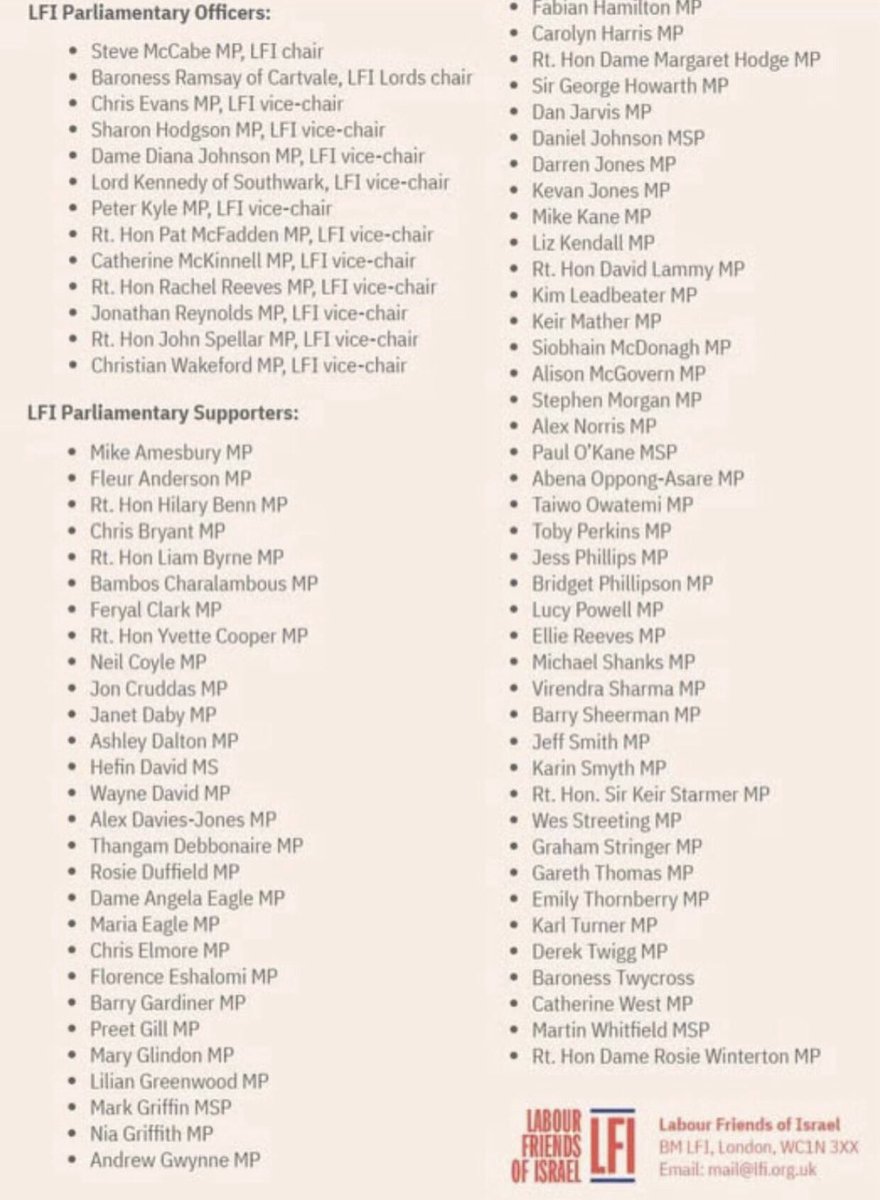 FieryHasbara's tweet photo. @MartinKonecny @JulietB270880 Norwegian politicians obviously aren't israeli whores, unlike British politicians. https://t.co/MZUF1NWXvW