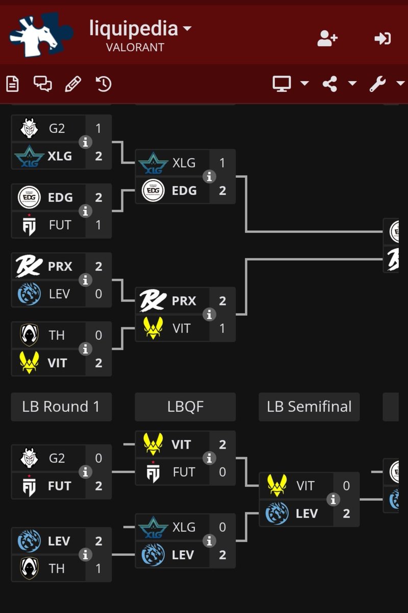 Czamid's tweet photo. Damn i thought the EMEA fans were so proud that all 3 teams are in playoffs LOL https://t.co/ybSUNIfIpL
