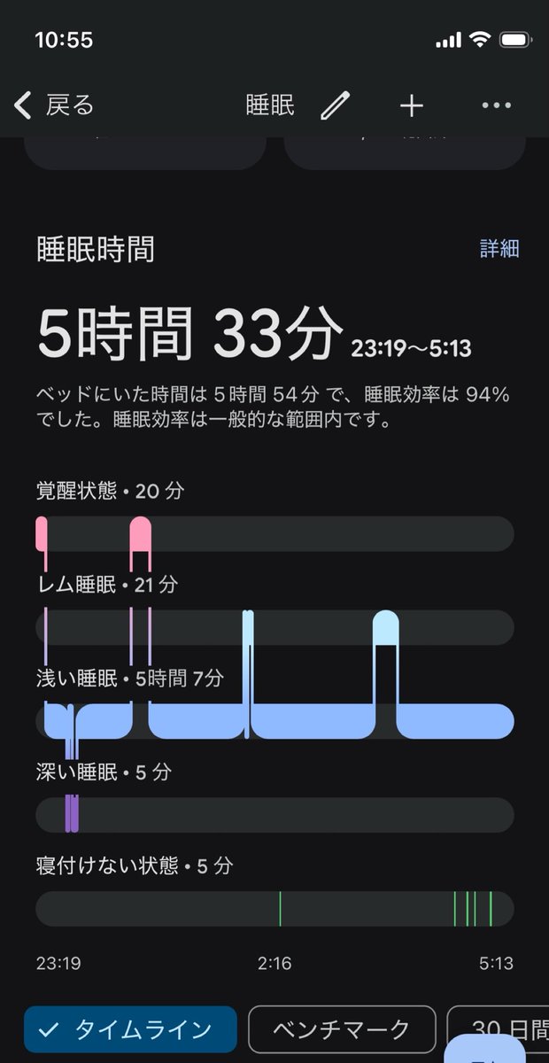munaitagg's tweet photo. いつも浅い眠りなのにすこぶる元気なのは何でだろう https://t.co/69nAMne0AJ