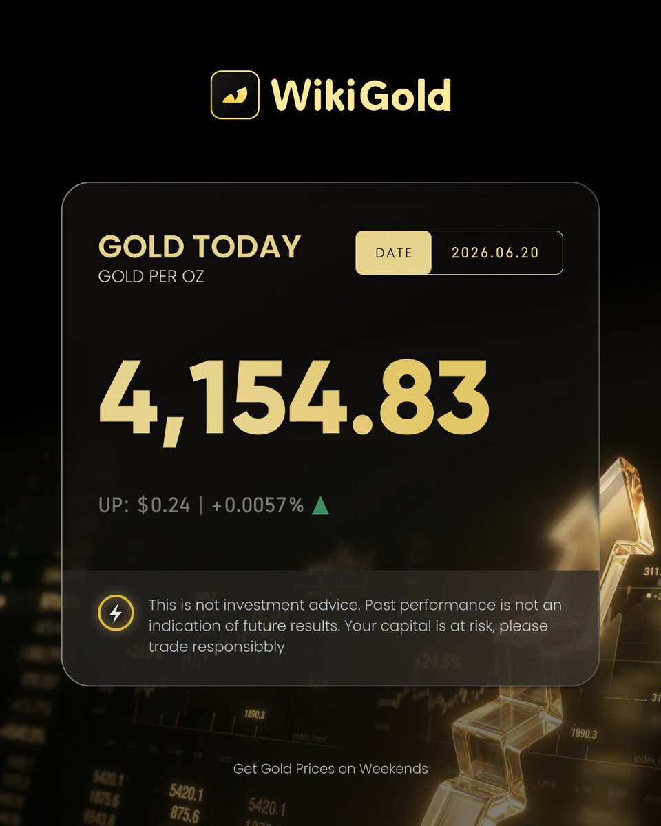 WikiGold tweet media