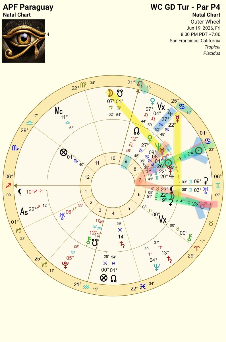 Martin 𓂀✨🧙‍♂ tweet media