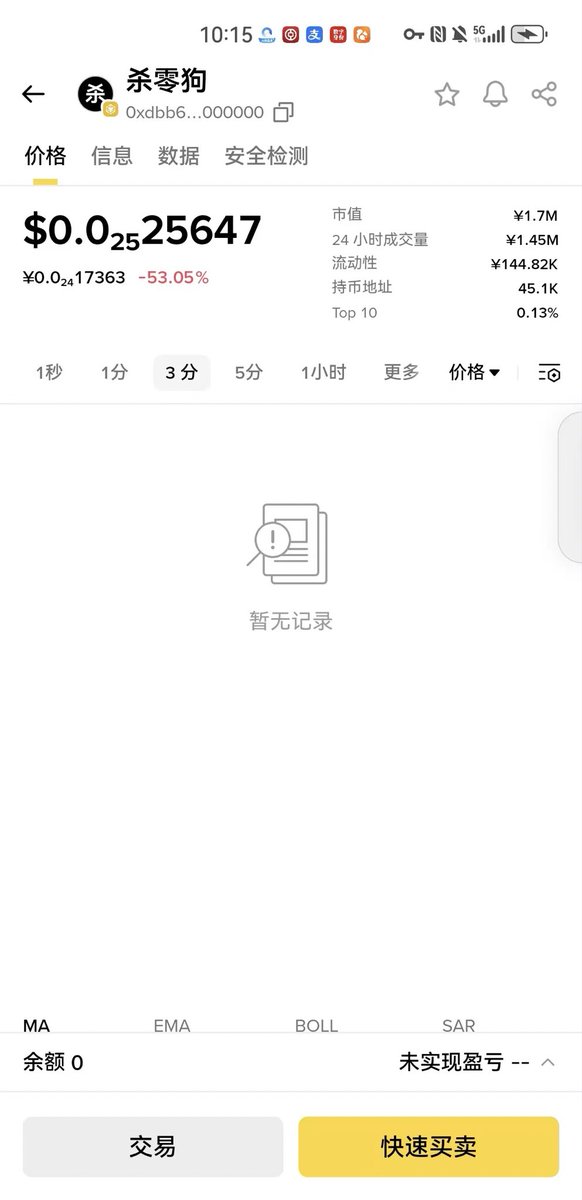 huocai777's tweet photo. 想吐槽一下币安钱包目前存在的问题：
杀零狗是近期币安链上新上线的多零数MEME代币，行情热度仅次于Four与蝴蝶的代币，巅峰阶段涨幅达到了600倍。该代币开盘零数较多，初始池子仅1B，上线后币安钱包就持续出现各类异常：买入后无法卖出、税点展示错误、K线无法正常加载，官方虽表示正在修复故障，但大量用户已经发起举报，平台还给该代币打上了高风险提示标签，对杀零狗造成了非常沉重的打击。
 
币安钱包作为币安链生态内最具权威性的入口，不少用户都能明显感受到区别对待：Four平台这类币安链MEME项目仿佛是平台的“干儿子”，得到了较多优待，反观杀零狗，用户买入时全程不断弹出高风险警示。这款项目已经完成权限放弃、池子打入黑洞，本质上没有额外项目方作恶风险，却依旧被持续标注高风险。
 
我已经多次反馈上述问题，真心希望币安优先修复币安钱包的数据显示BUG，同时移除杀零狗不合理的高风险提示。现在大量用户都会通过币安钱包参与各类土狗、MEME币交易，杀零狗只是同类币种的开端，后续还会不断有同类型项目诞生，恳请币安官方正视并妥善处理这一系列问题。
@cz_binance 
@heyibinance 
@binance 
@binancezh 
@nina_rong
