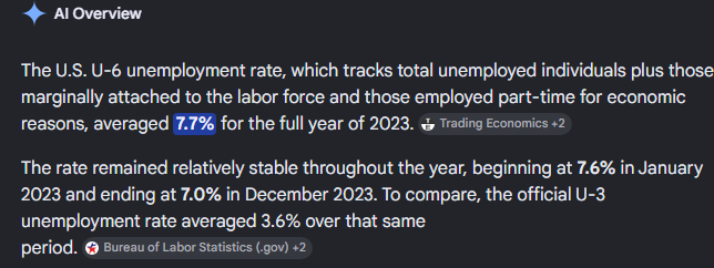 Les_DoDis_'s tweet photo. @joshuatheard @StealthQE4 You weren't listening. Anyone can get a job. But its getting harder and harder to find living wage jobs, even for the experienced and degree holders.
And I do blame both sides, Dems are non-existent unless you're AOC or Bernie and Trump doesn't care "not even a little bit". https://t.co/XqigYCFYhk