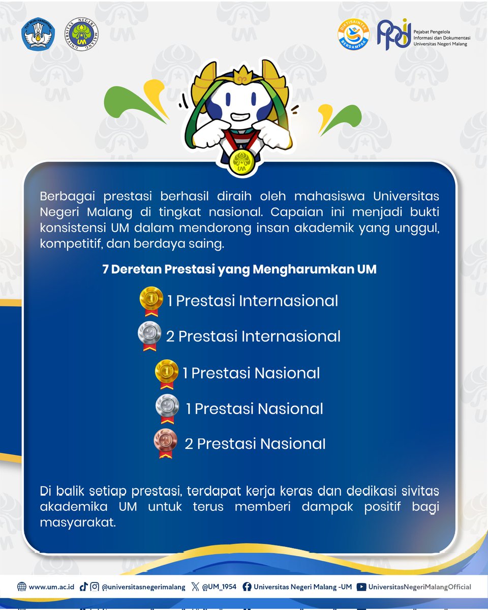 UM_1954's tweet photo. #PrestasiUM
Selamat dan sukses kepada para Mahasiswa UM atas capaiannya meraih berbagai prestasi yang luar biasa!ππ»
Semoga dapat terus menginspirasi dan mengharumkan nama kampus tercinta. β¨
#UM
#universitasnegerimalang
#ExcellenceInLearningInnovation
#KampusBerdampak https://t.co/G82IKX4agA
